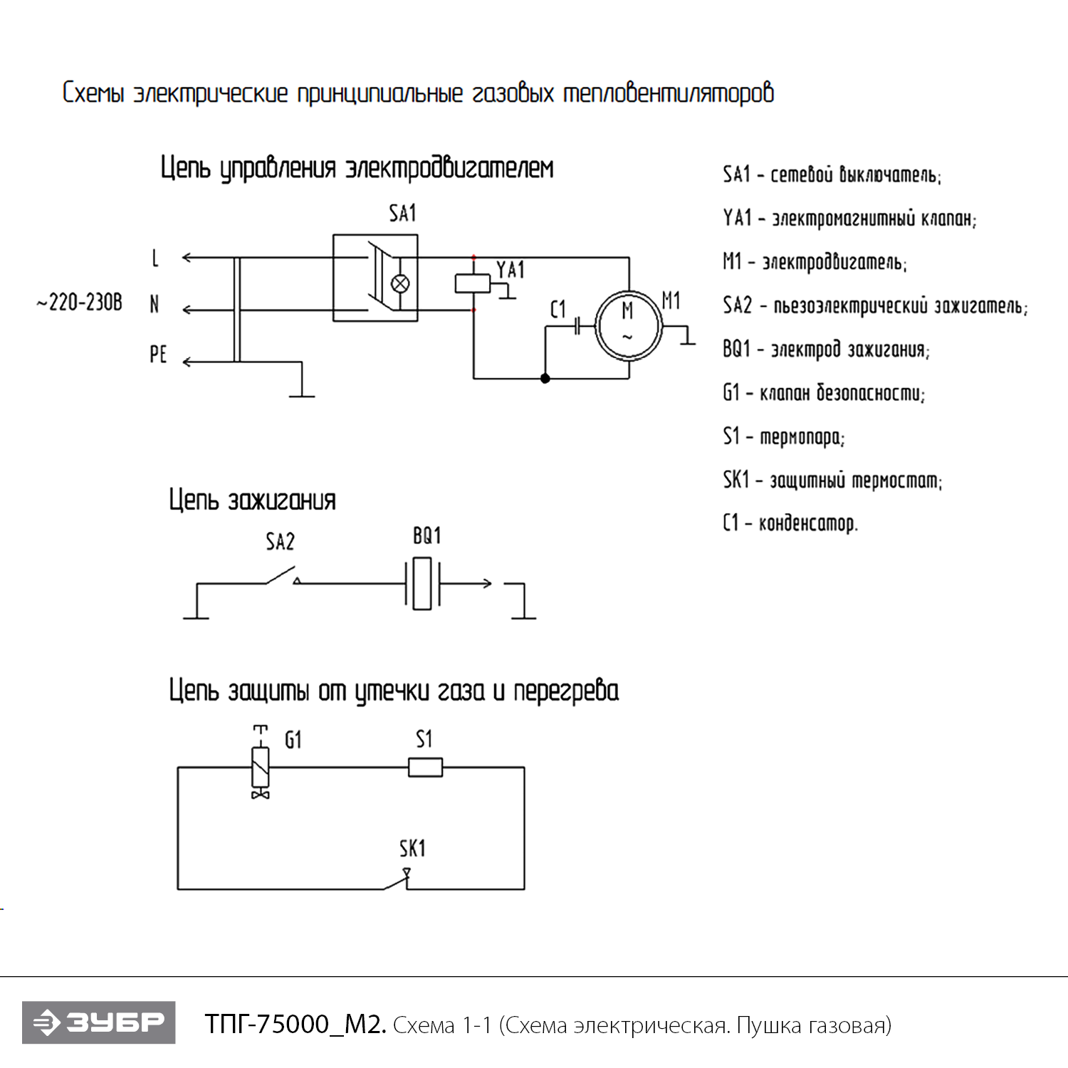 Пушка газовая, М2 ТПГ-75000_М2